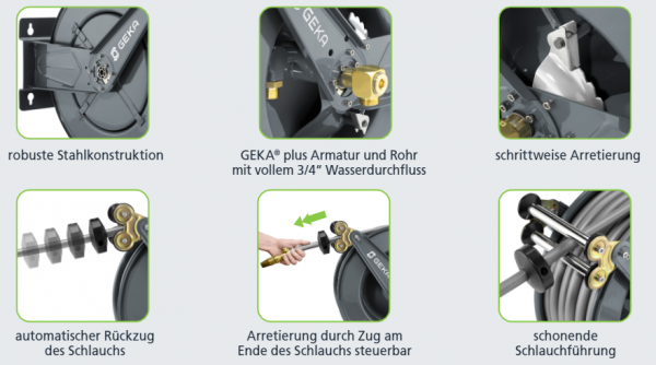 GEKA plus Automatischer Schlauchaufroller PA30SK